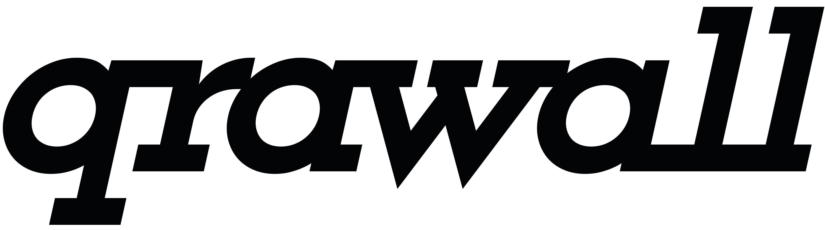 Das Logo der qrawall GmbH